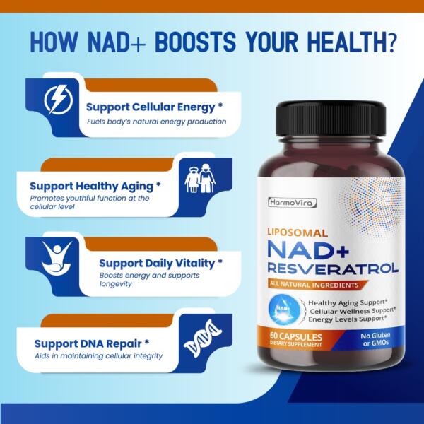NAD+ RESVERATROL Quercetin Fisetin Black Pepper - Healthy Aging Support, Energy Levels Support - 120-day Supply - Made in The USA - Image 3