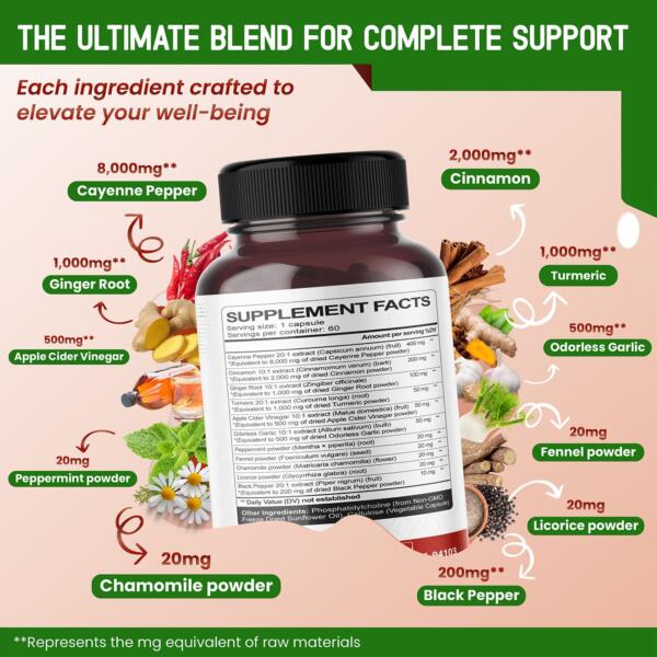 Cayenne Pepper Supplement - Image 2