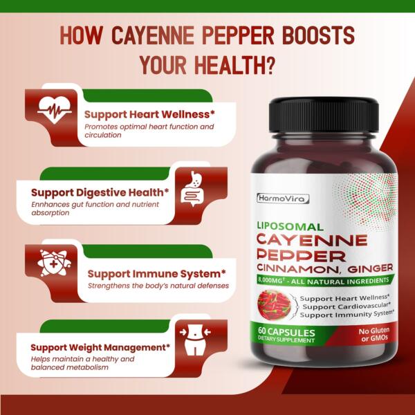 Cayenne Pepper Supplement - Image 3