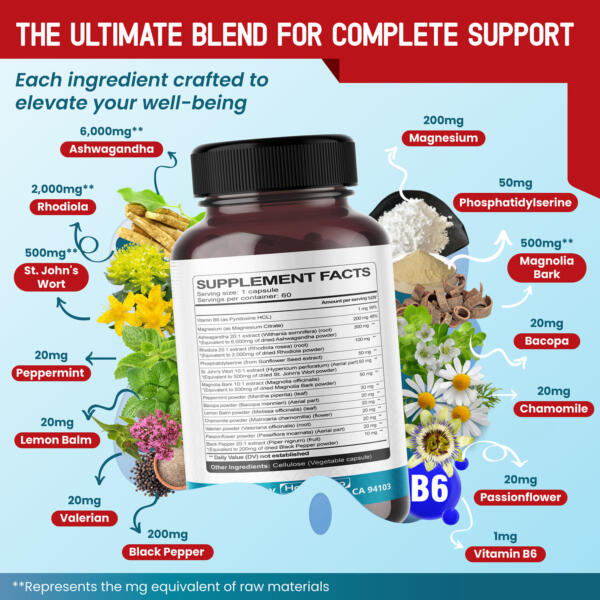 Cortisol Supplement - Image 2