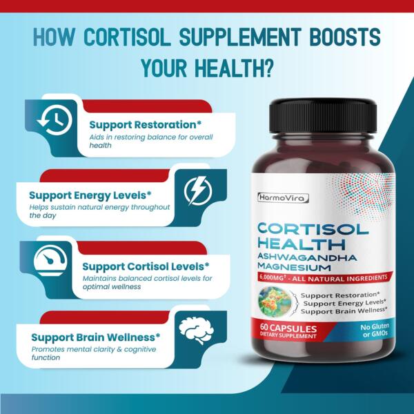 Cortisol Supplement - Image 3