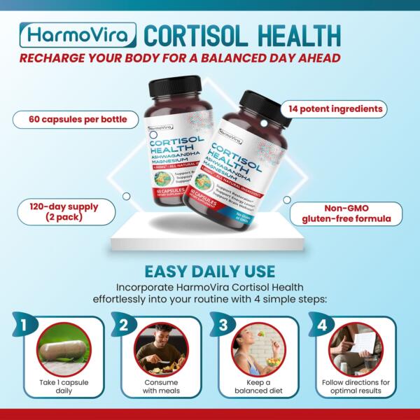 Cortisol Supplement - Image 4