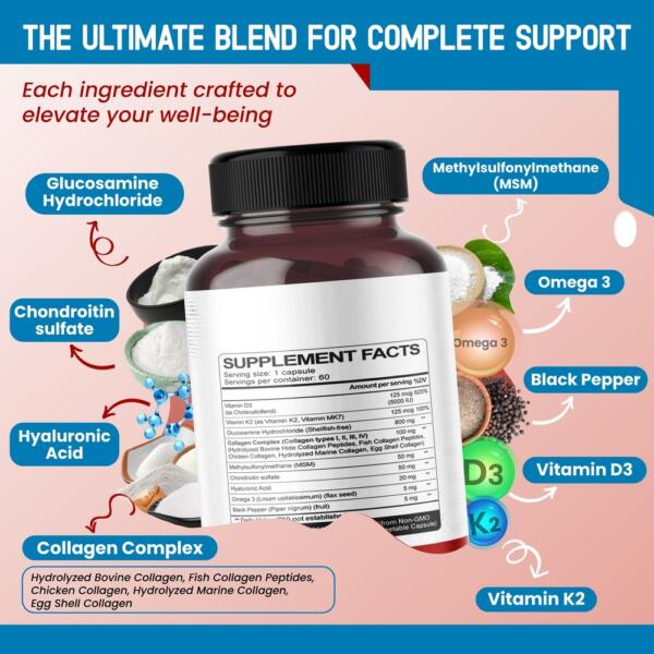 Glucosamine Supplement - Image 2