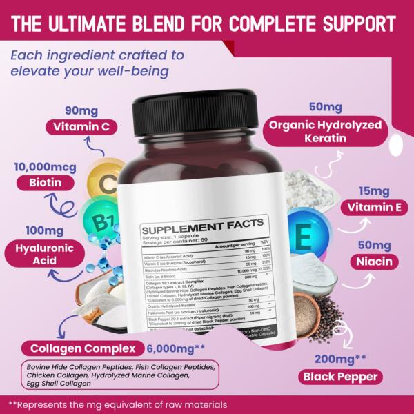 Collagen Supplement - Image 2