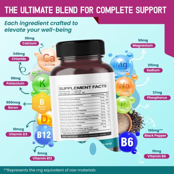 Electrolyte Supplement Pills - Image 2