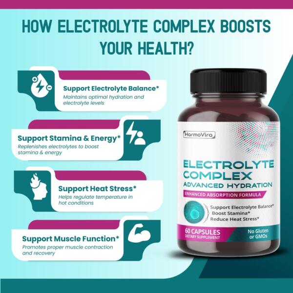 Electrolyte Complex - Advanced Hydration - Enhanced Absorption Formula - Support Electrolyte Balance - 120-day Supply - Made in The USA - Image 3