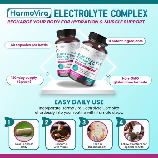 Electrolyte Complex - Advanced Hydration - Enhanced Absorption Formula - Support Electrolyte Balance - 120-day Supply - Made in The USA - Image 4