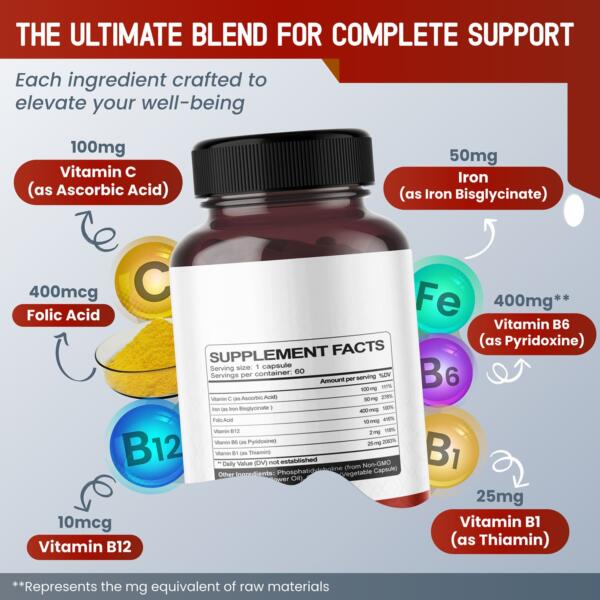 Iron Supplement - Image 2