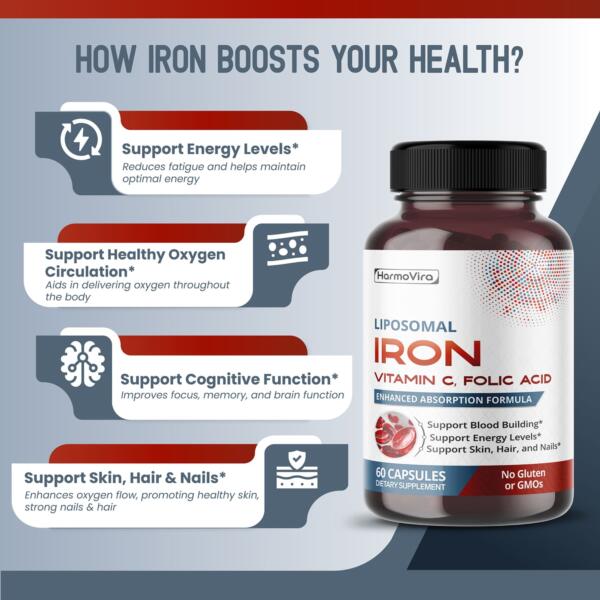 Iron Supplement - Image 3