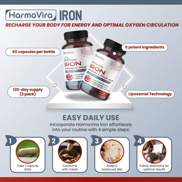 Iron Supplement - Image 4