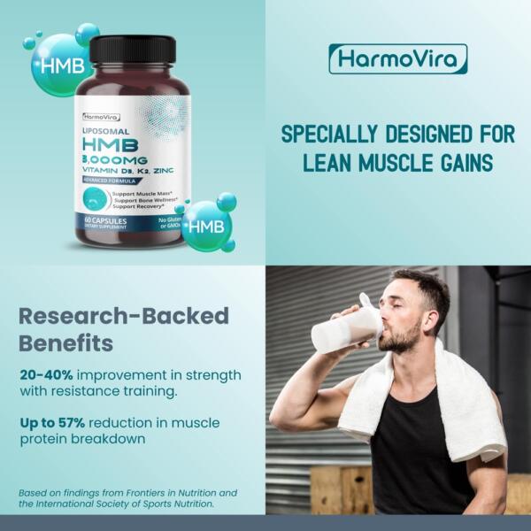 Liposomal HMB with Vitamin D3, K2 & Zinc – Advanced Formula – Supports Muscle Mass, Bone Wellness & Recovery* – 60 Capsules (Pack of 2) – No Gluten or GMOs – Made in The USA - Image 6