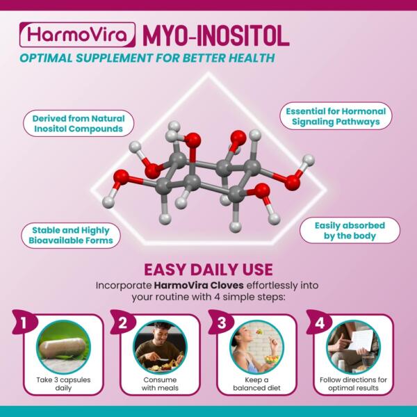 HarmoVira Inositol - Image 5